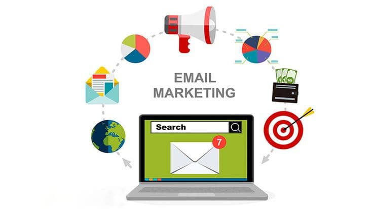 Newsletters et Campagnes E-mail